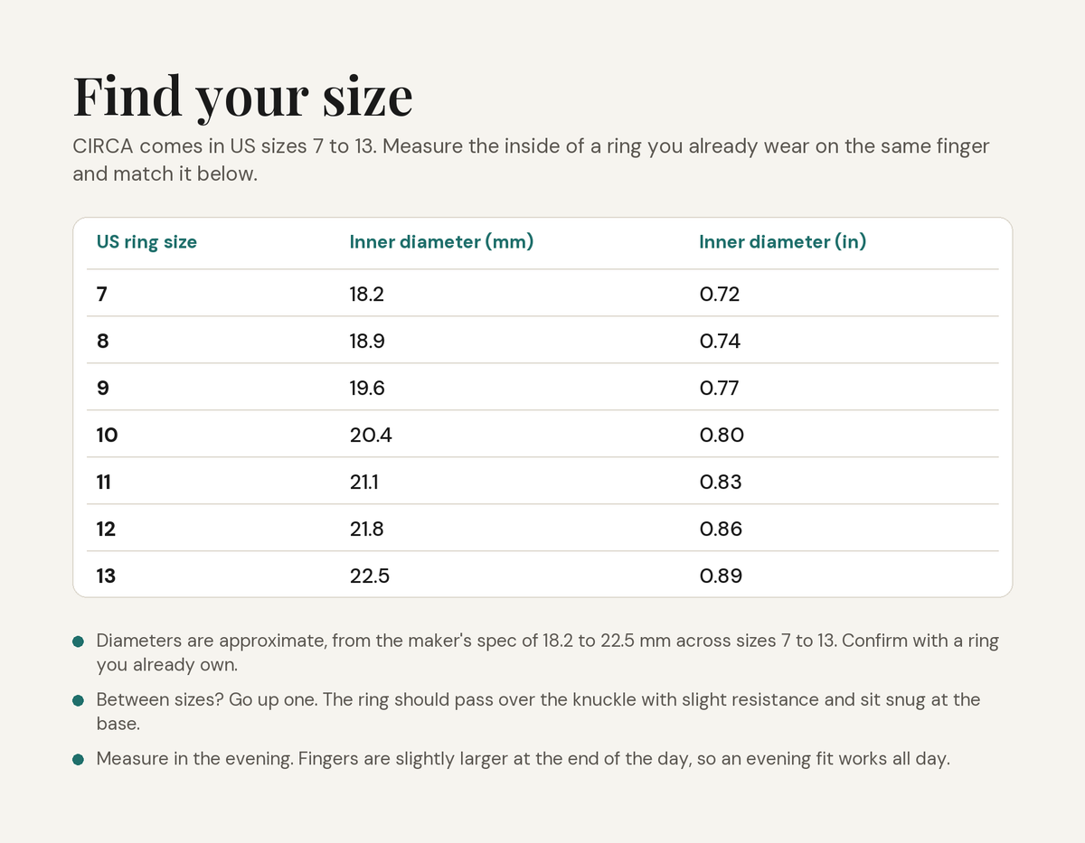 CIRCA ring size guide, US sizes 7 to 13